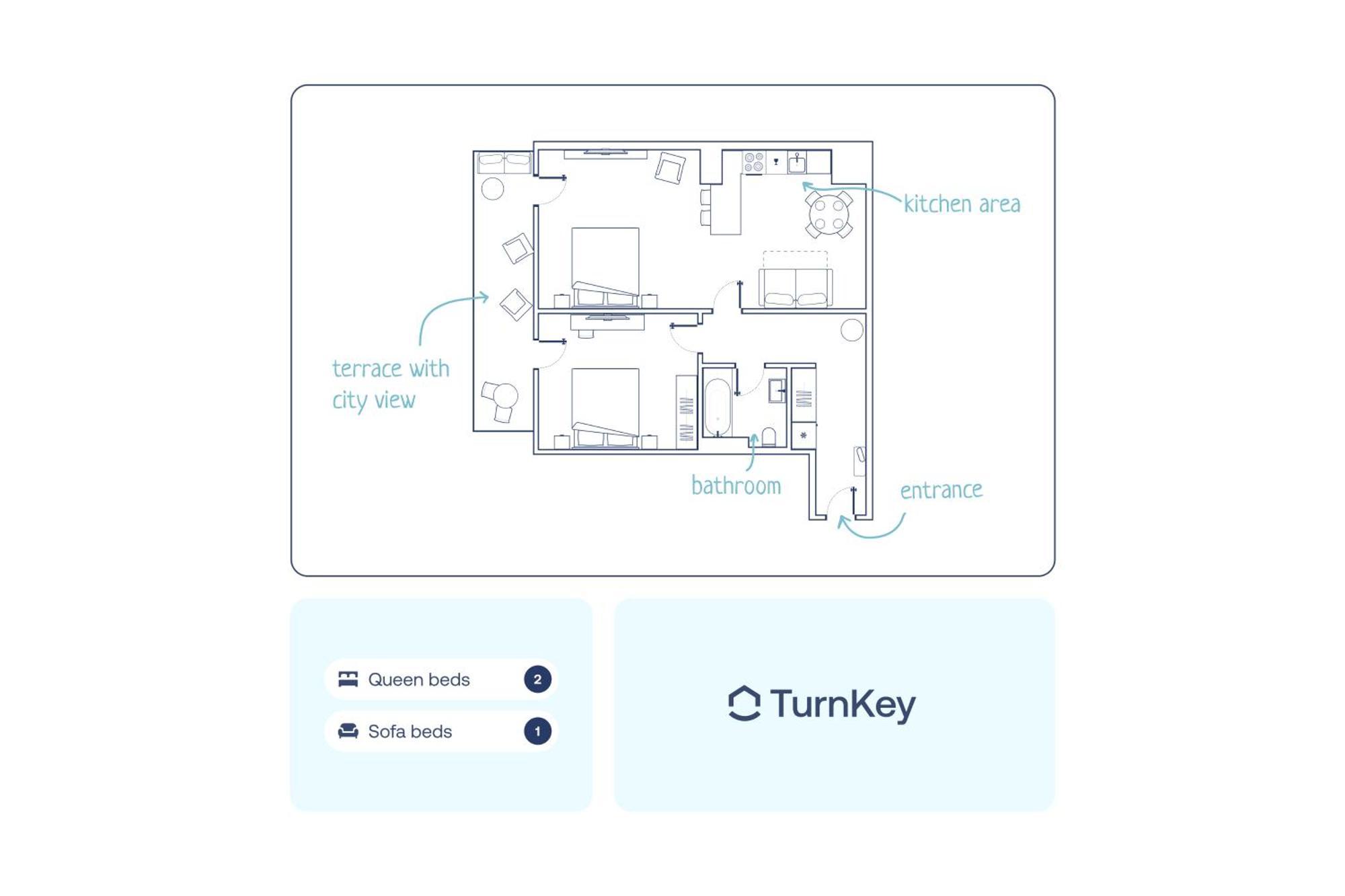 Turnkey I Central Apartment With Terrace Praga Exterior foto